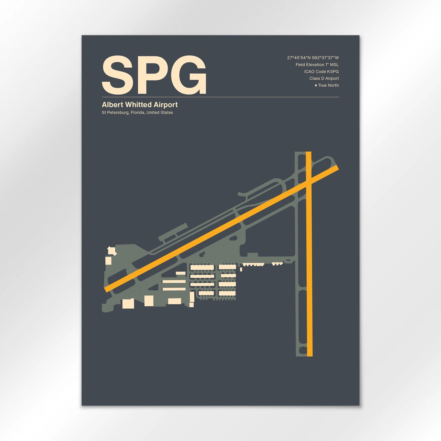SPG Airport Diagram
