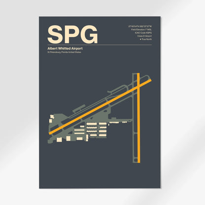 SPG Airport Diagram