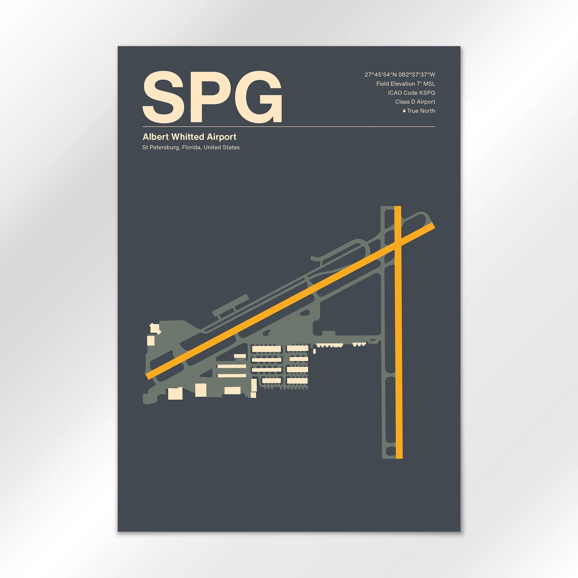 SPG Airport Diagram