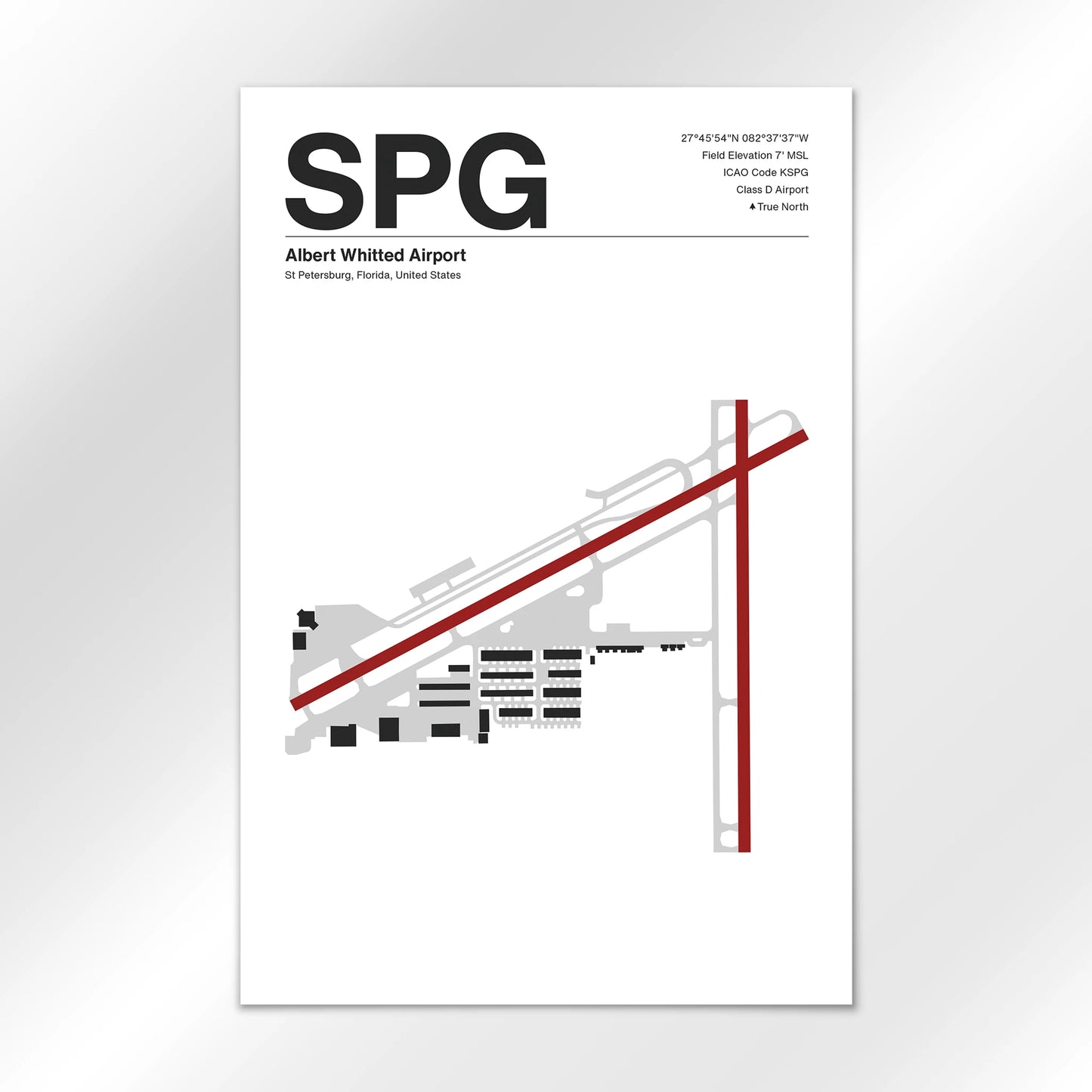 SPG Airport Diagram