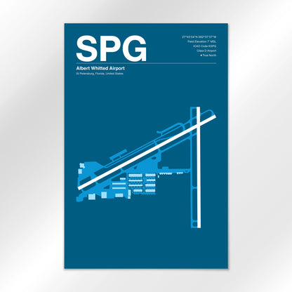 SPG Airport Diagram
