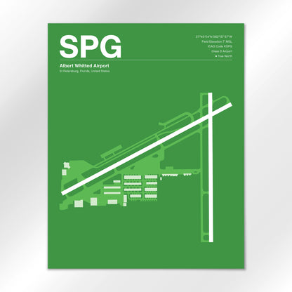 SPG Airport Diagram