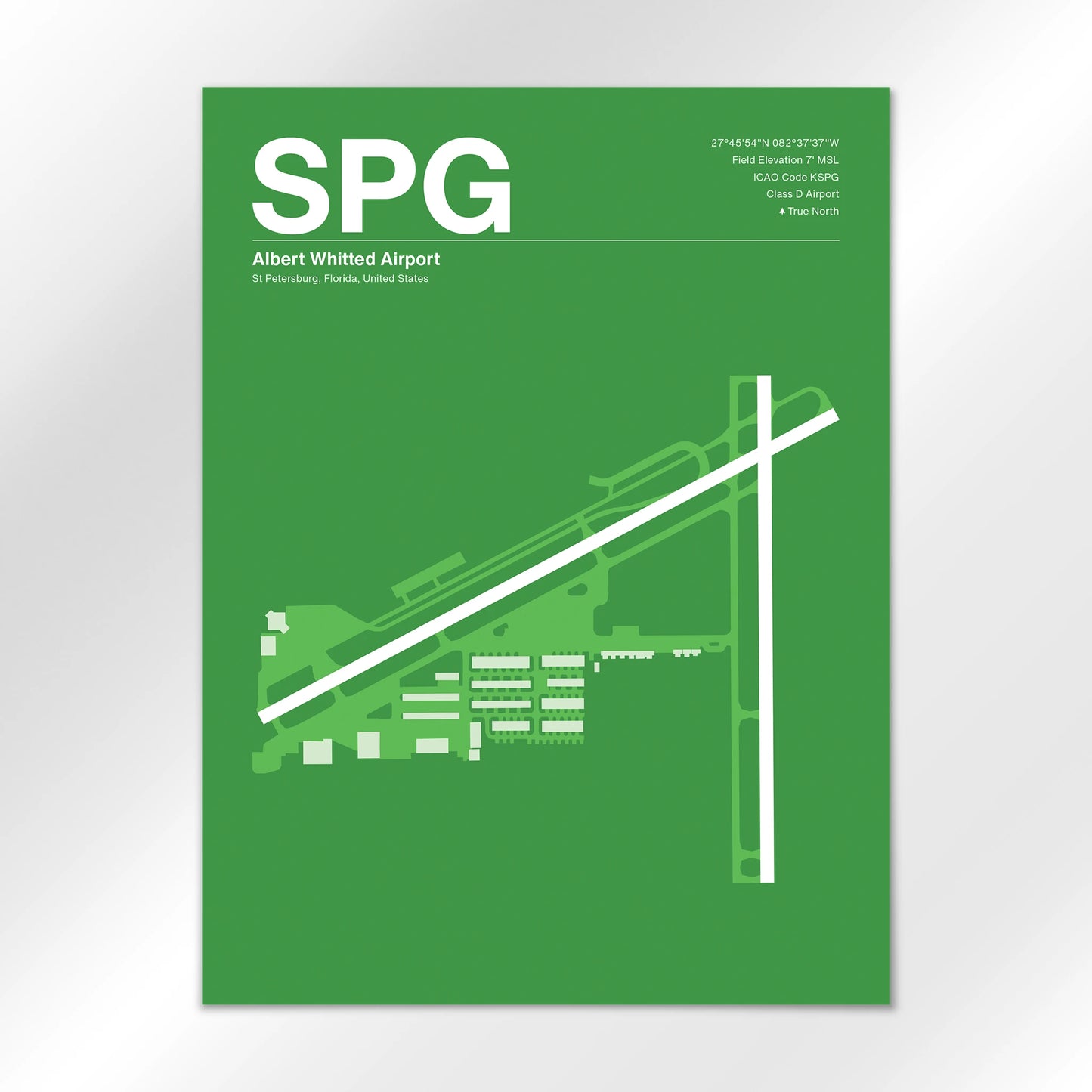 SPG Airport Diagram