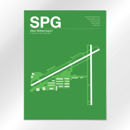 SPG Airport Diagram