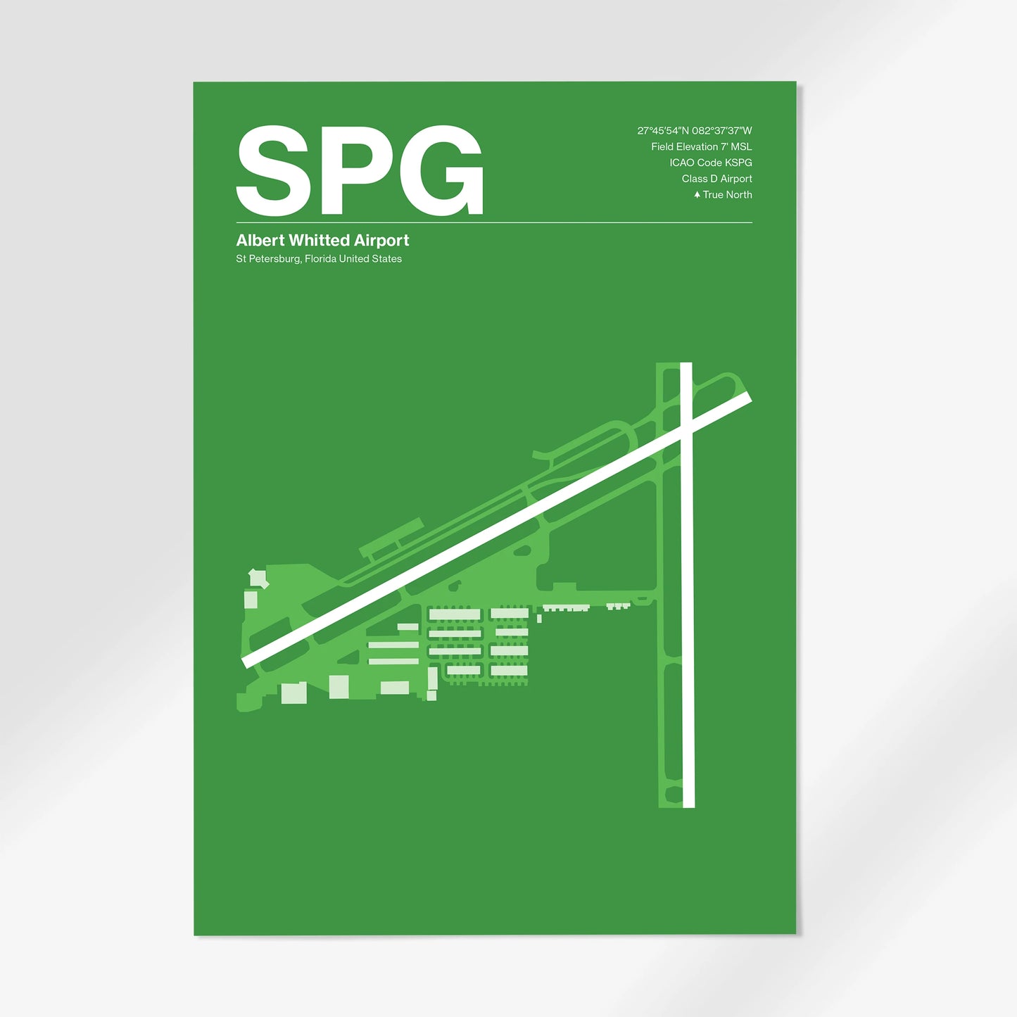 SPG Airport Diagram