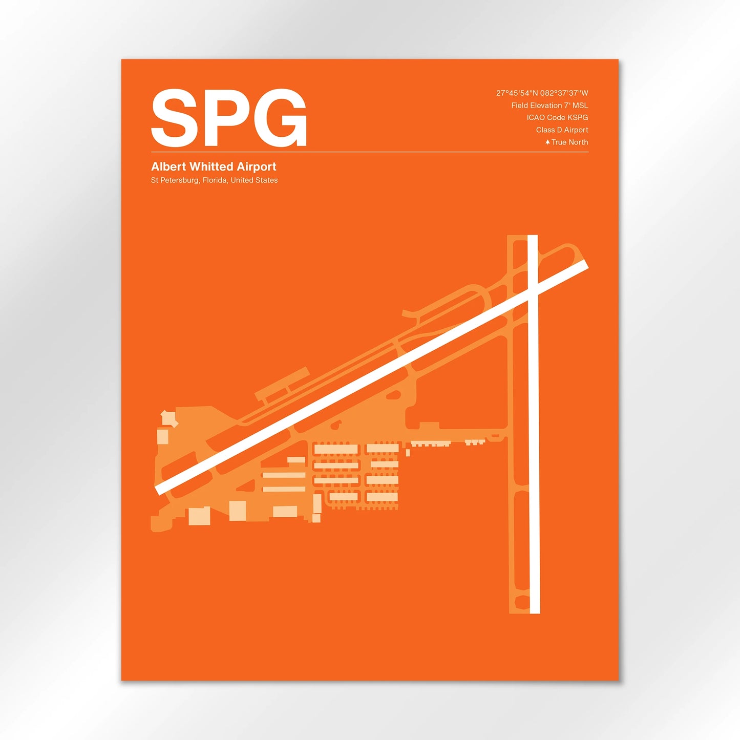 SPG Airport Diagram