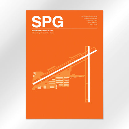 SPG Airport Diagram