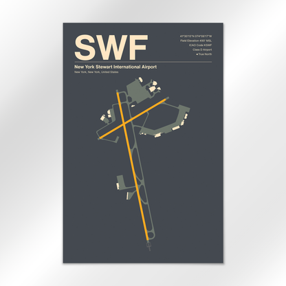 SWF Airport Diagram
