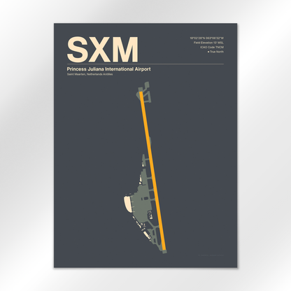 SXM Airport Diagram