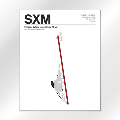 SXM Airport Diagram