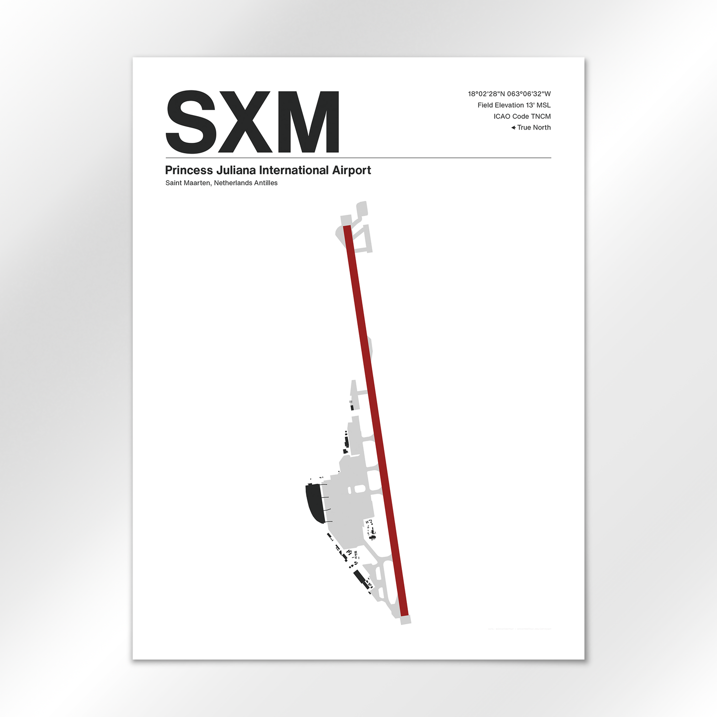SXM Airport Diagram