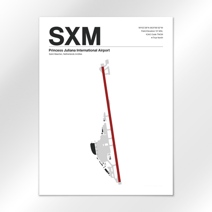 SXM Airport Diagram