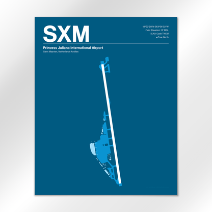 SXM Airport Diagram
