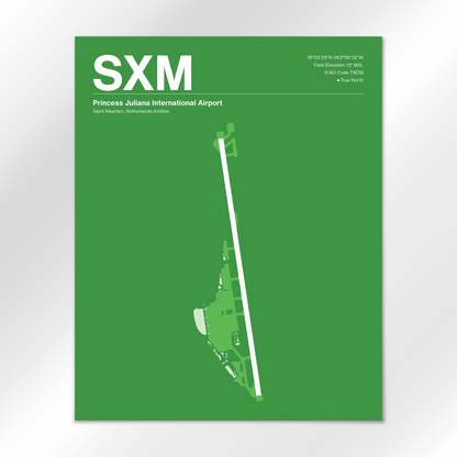 SXM Airport Diagram