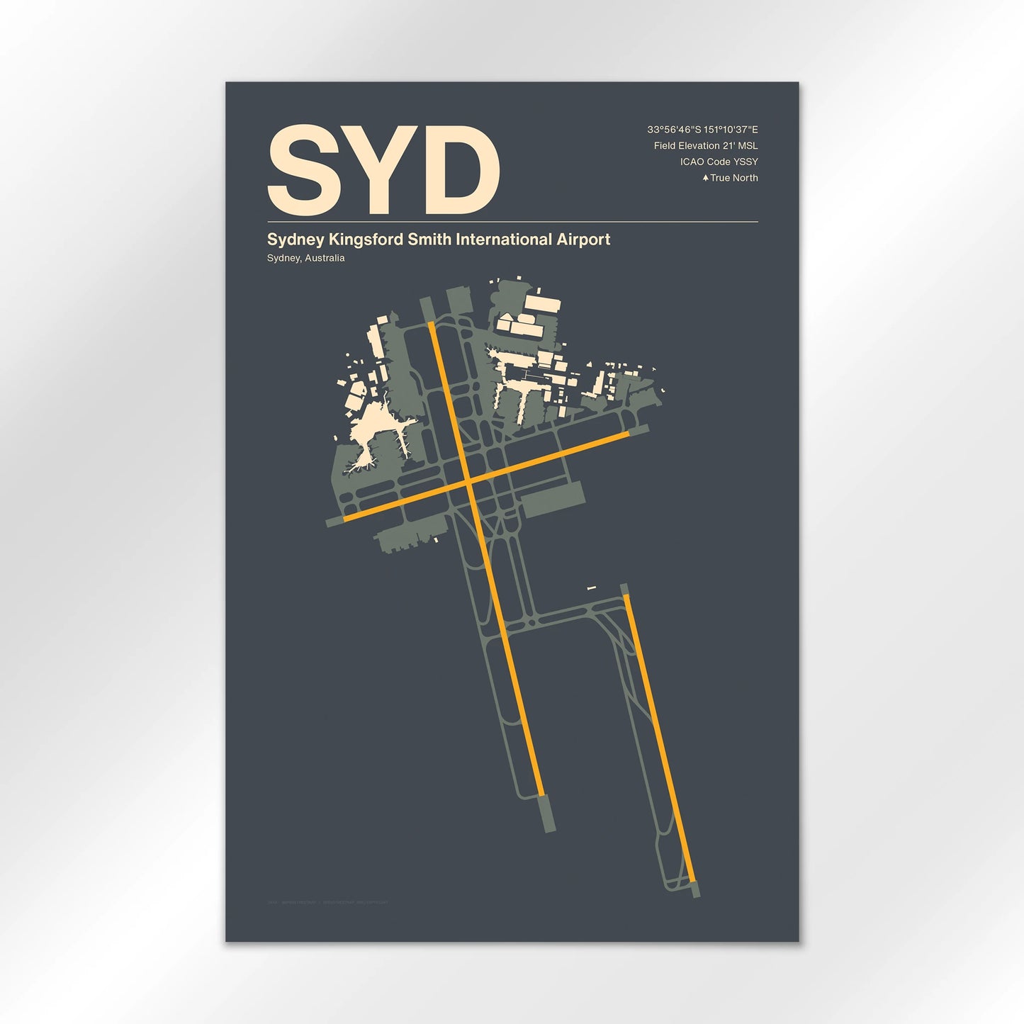 SYD Airport Diagram