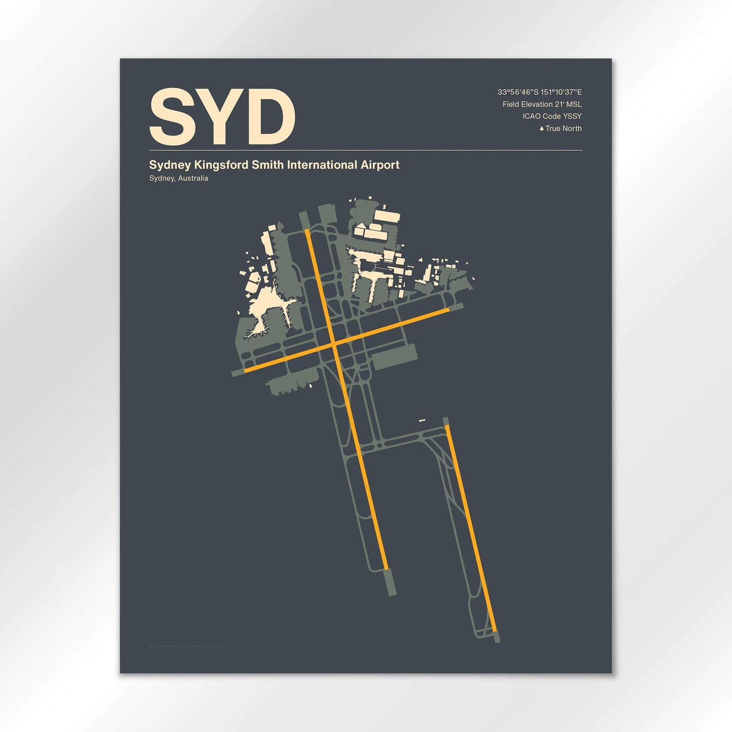 SYD Airport Diagram