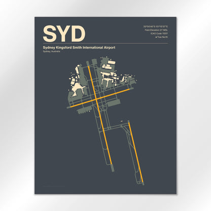 SYD Airport Diagram