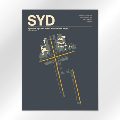 SYD Airport Diagram