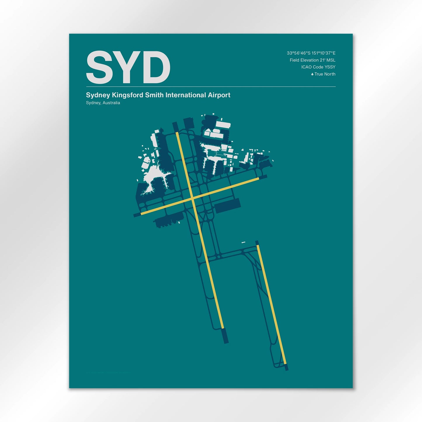 SYD Airport Diagram