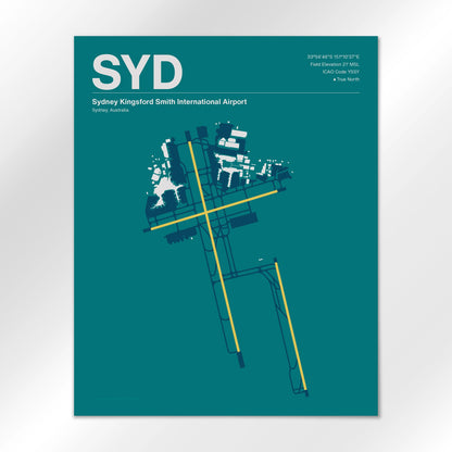 SYD Airport Diagram