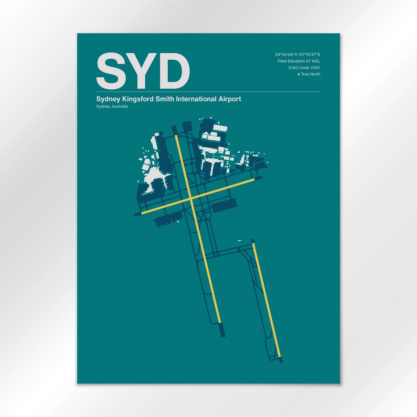 SYD Airport Diagram