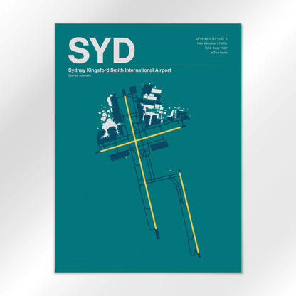 SYD Airport Diagram