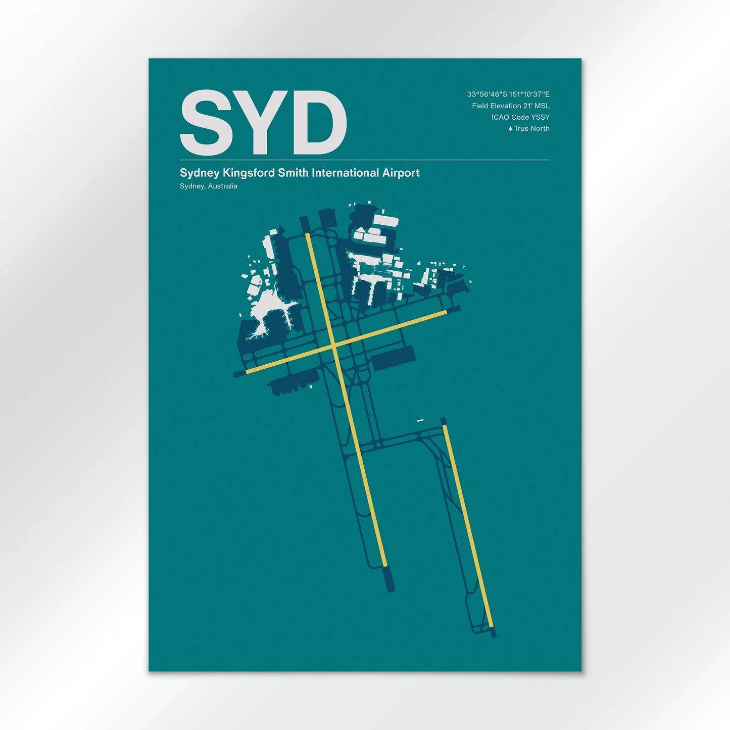 SYD Airport Diagram