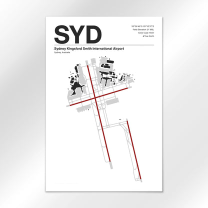 SYD Airport Diagram