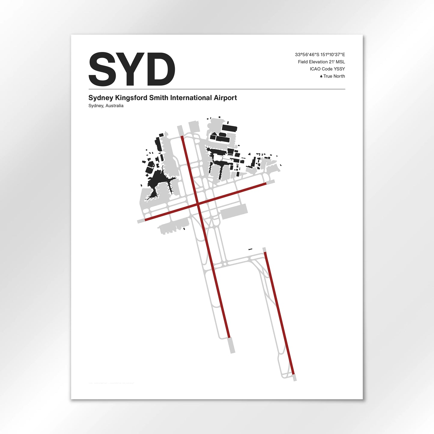 SYD Airport Diagram