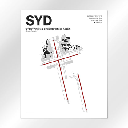 SYD Airport Diagram