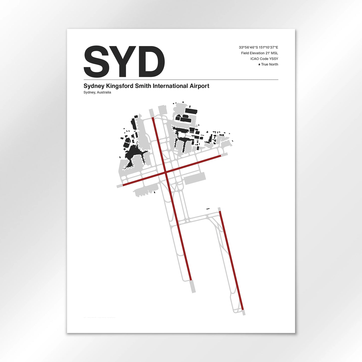 SYD Airport Diagram