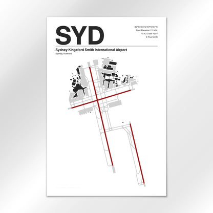 SYD Airport Diagram