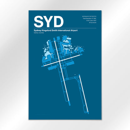 SYD Airport Diagram