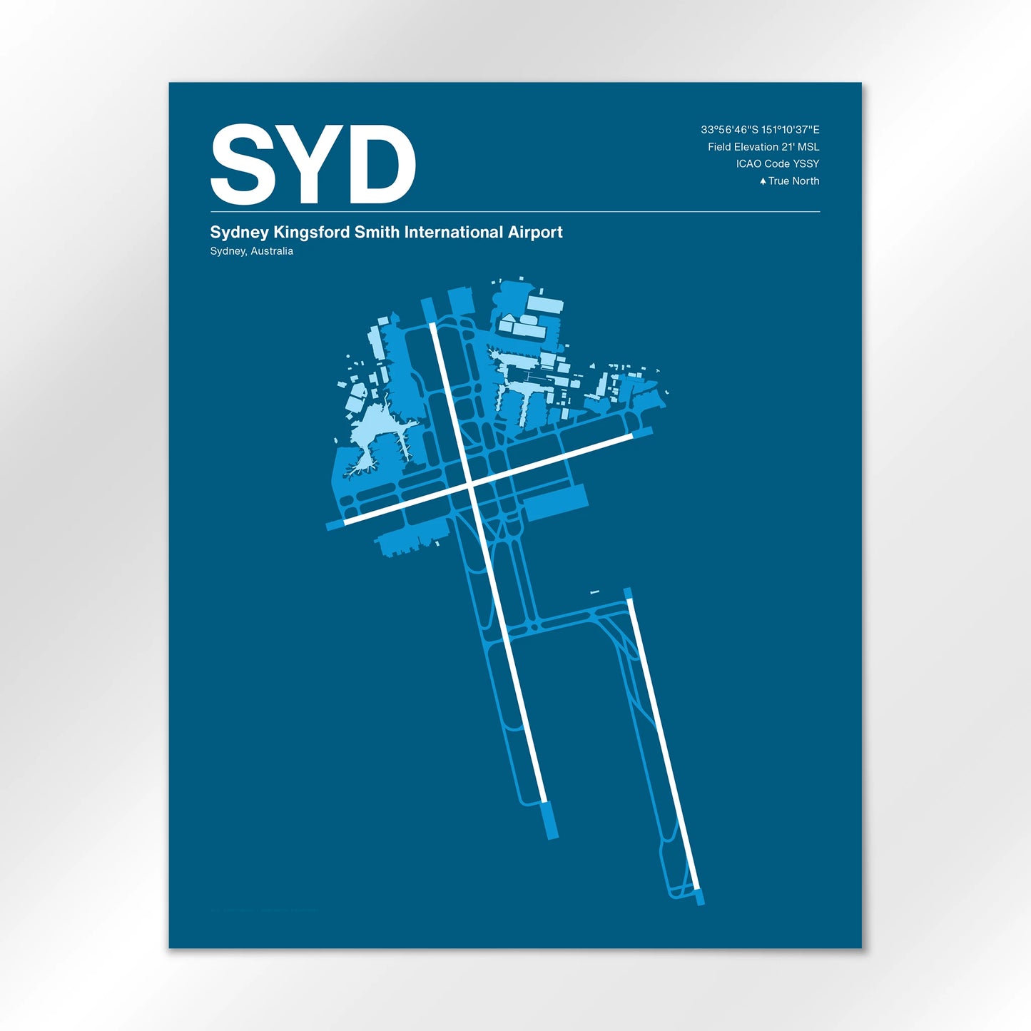 SYD Airport Diagram