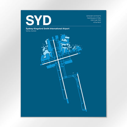 SYD Airport Diagram