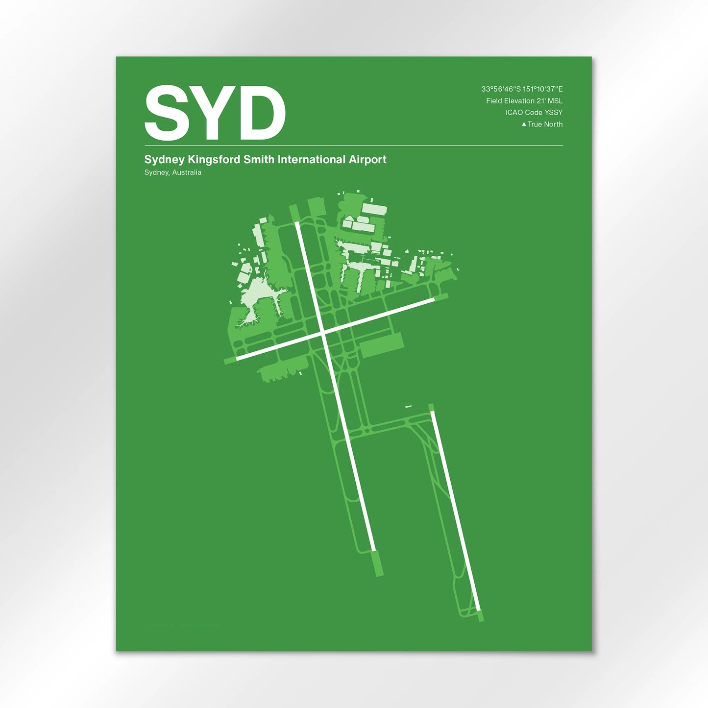 SYD Airport Diagram