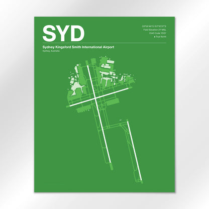 SYD Airport Diagram
