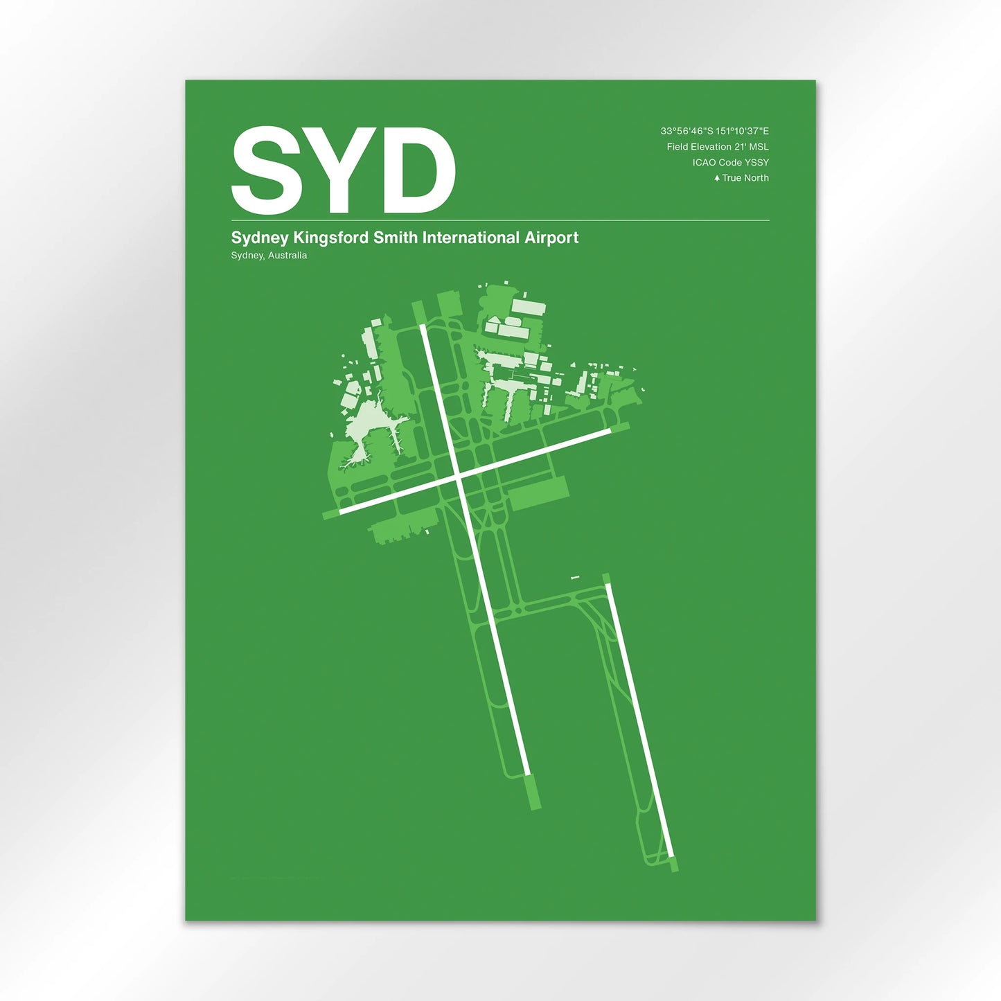 SYD Airport Diagram