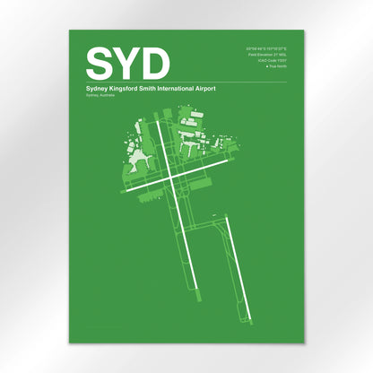 SYD Airport Diagram