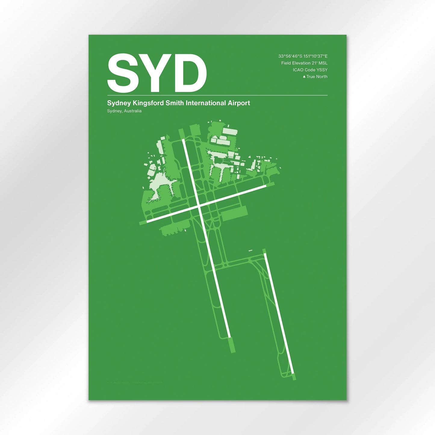 SYD Airport Diagram