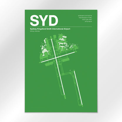 SYD Airport Diagram