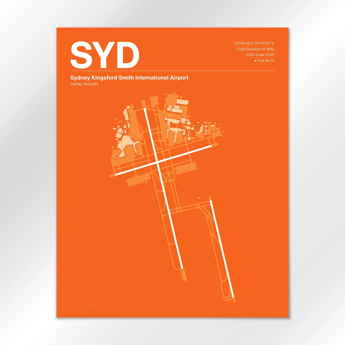 SYD Airport Diagram