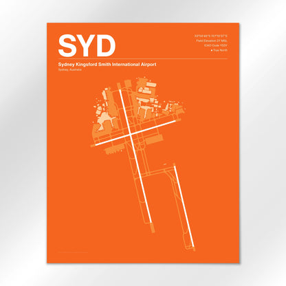 SYD Airport Diagram