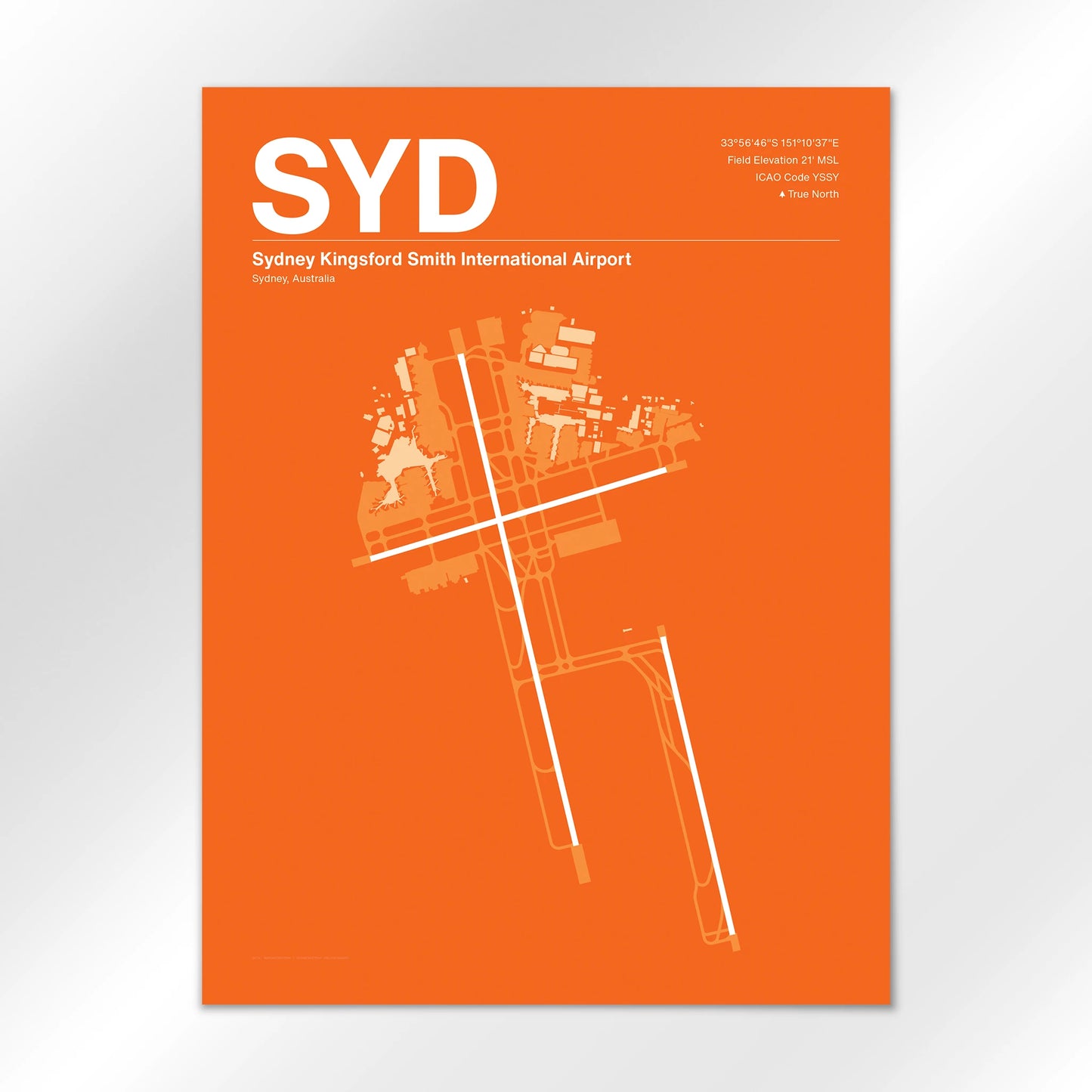 SYD Airport Diagram