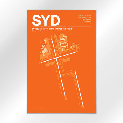 SYD Airport Diagram