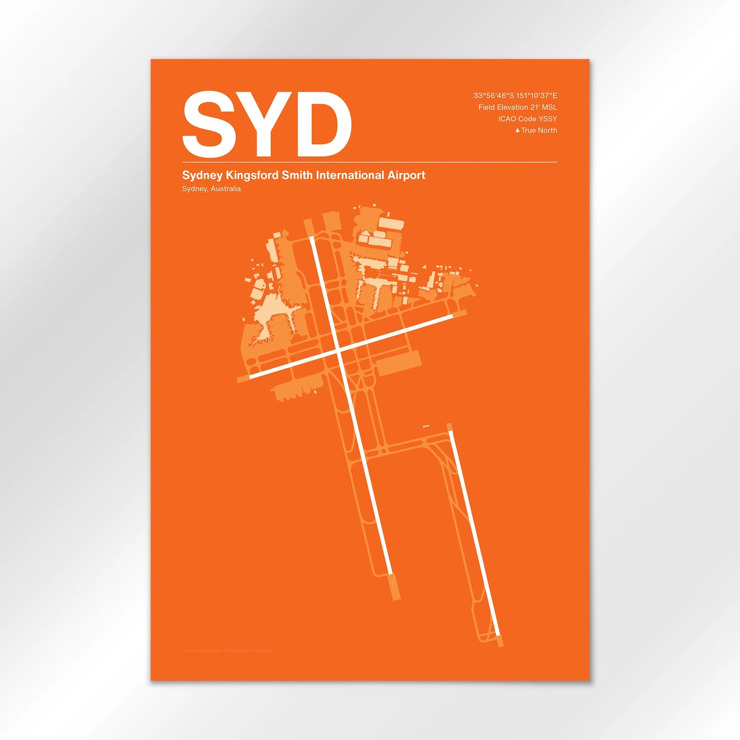 SYD Airport Diagram