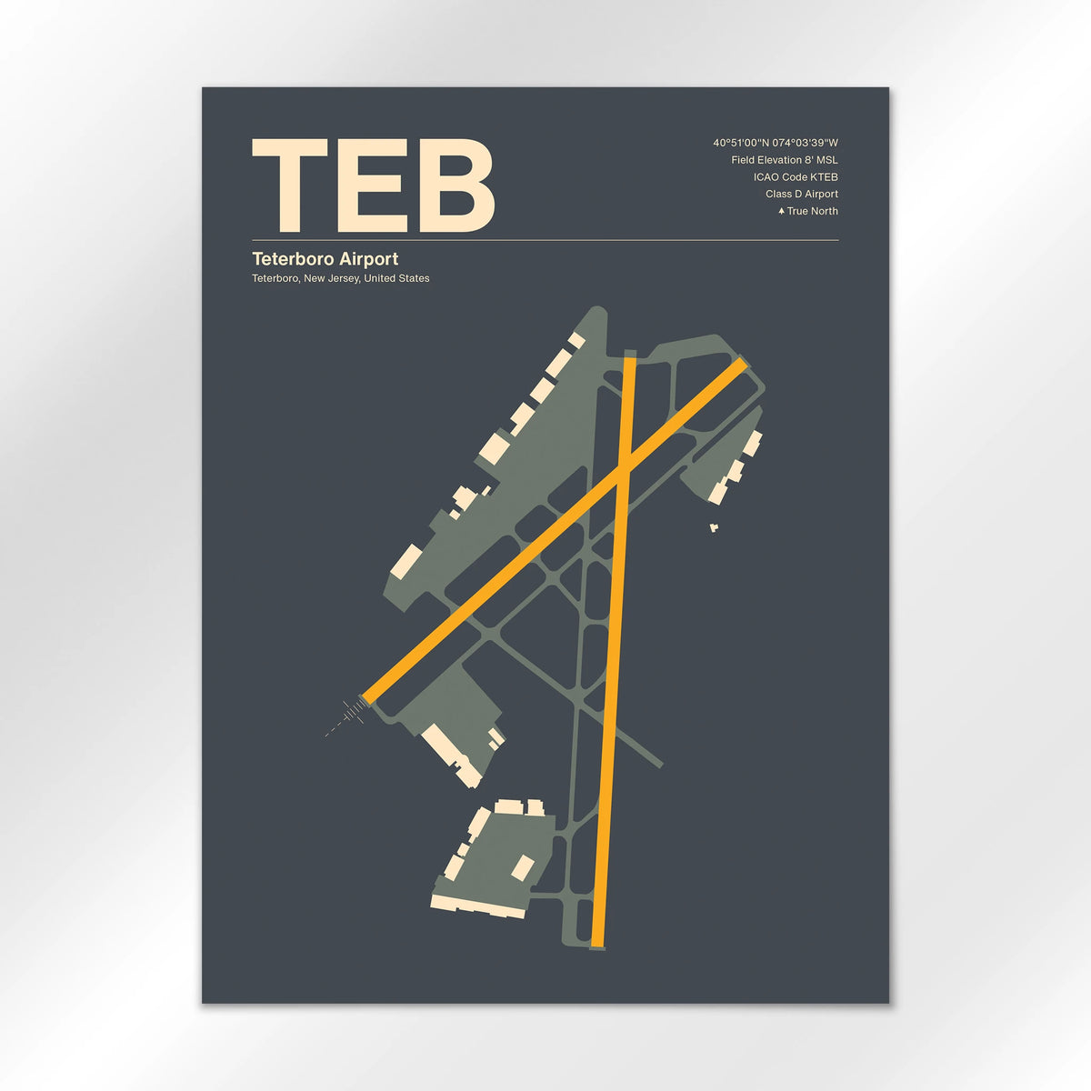 TEB Airport Diagram