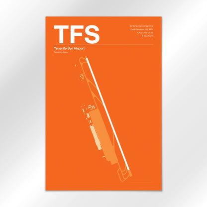 TFS Airport Diagram