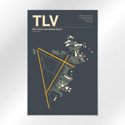 TLV Airport Diagram