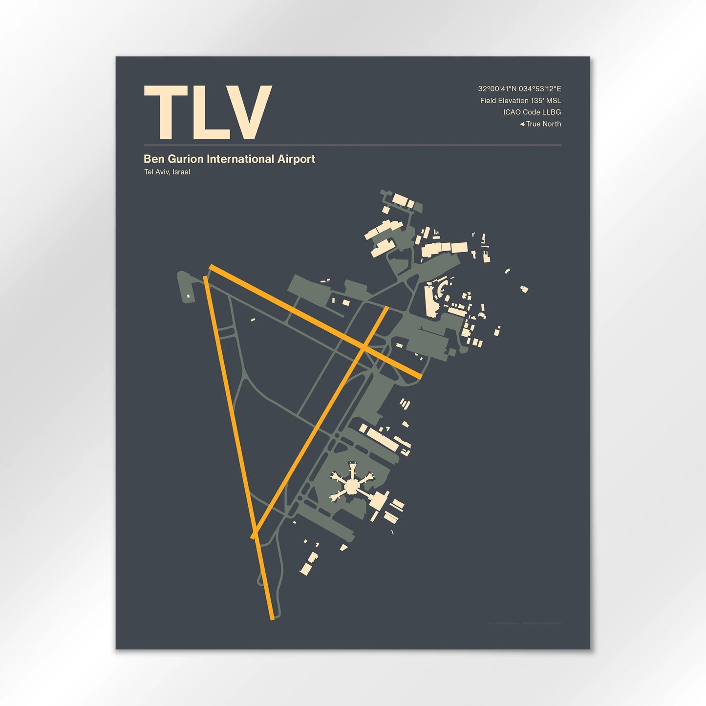 TLV Airport Diagram